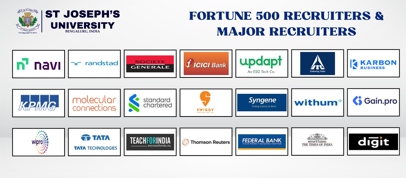 Placement Cell